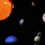 Pluto a Vízöntőbe lép 1